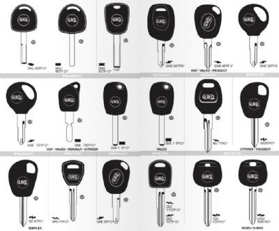 Polatlı Oto Anahtarcı